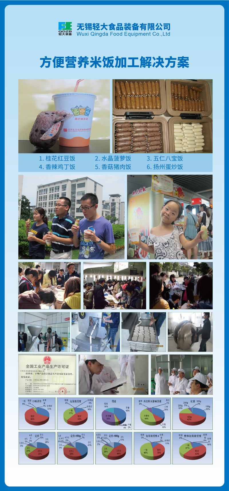 方便营养米饭加工解决方案1.jpg